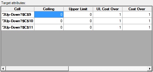 Objective Target Attributes Grid