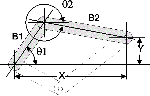 3up 3 down graphic